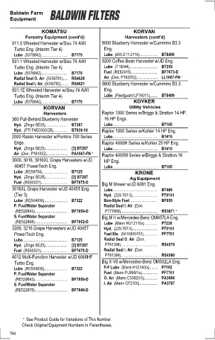 Baldwinfilters cross-references for tractors