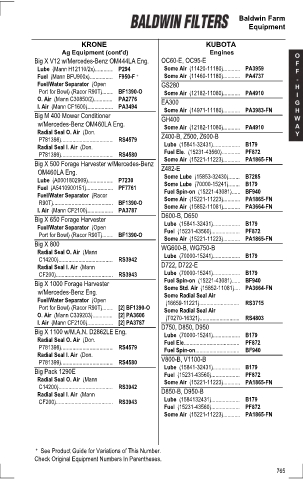 Baldwinfilters cross-references for tractors
