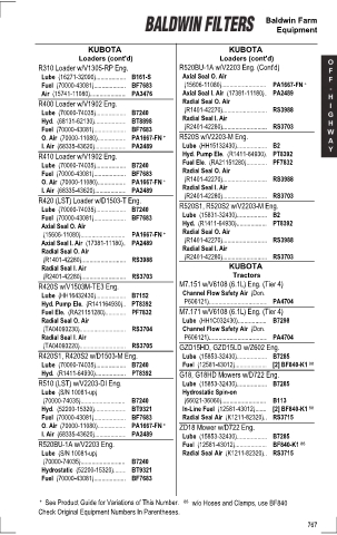 Baldwinfilters cross-references for tractors
