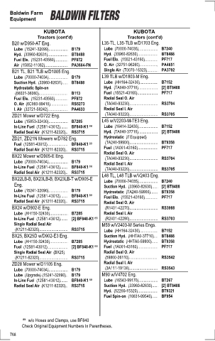 Baldwinfilters cross-references for tractors