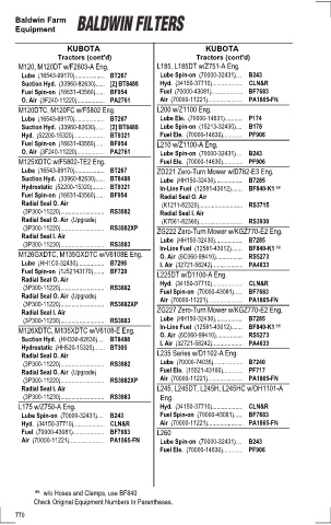 Baldwinfilters cross-references for tractors