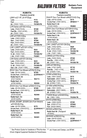 Baldwinfilters cross-references for tractors