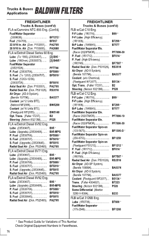 Baldwinfilters cross-references for tractors