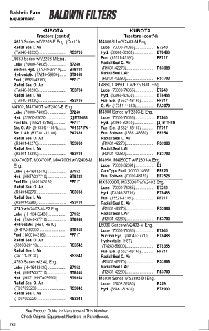 Baldwinfilters cross-references for tractors