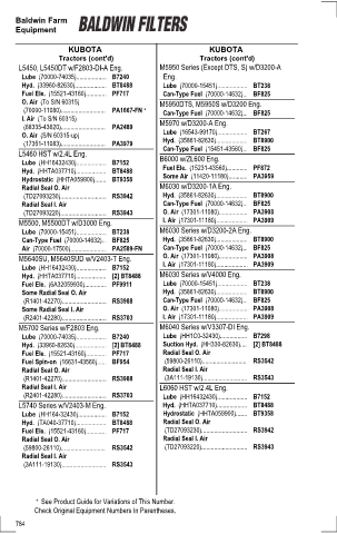 Baldwinfilters cross-references for tractors