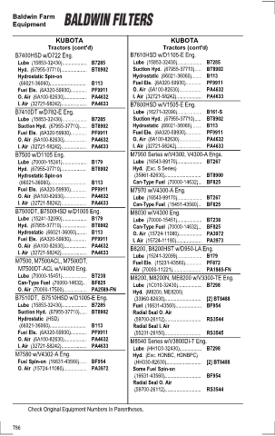 Baldwinfilters cross-references for tractors