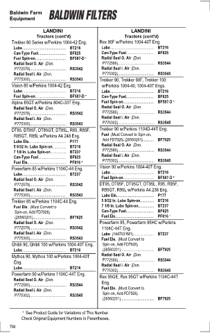 Baldwinfilters cross-references for tractors