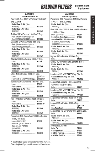 Baldwinfilters cross-references for tractors