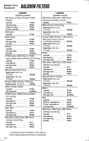 Baldwinfilters cross-references for tractors