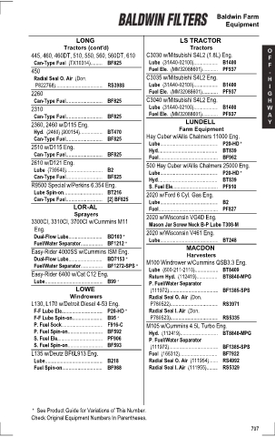 Baldwinfilters cross-references for tractors