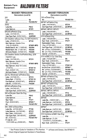 Baldwinfilters cross-references for tractors