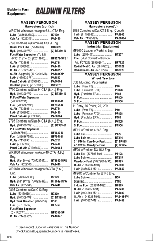 Baldwinfilters cross-references for tractors