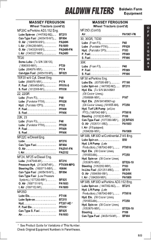 Baldwinfilters cross-references for tractors