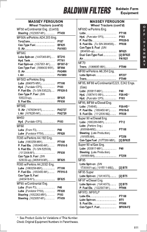 Baldwinfilters cross-references for tractors
