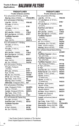 Baldwinfilters cross-references for tractors