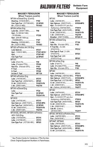 Baldwinfilters cross-references for tractors