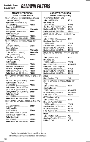 Baldwinfilters cross-references for tractors