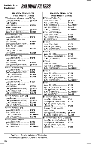 Baldwinfilters cross-references for tractors