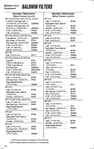 Baldwinfilters cross-references for tractors