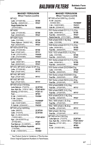Baldwinfilters cross-references for tractors