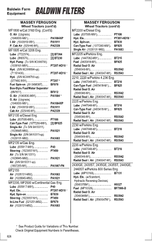 Baldwinfilters cross-references for tractors