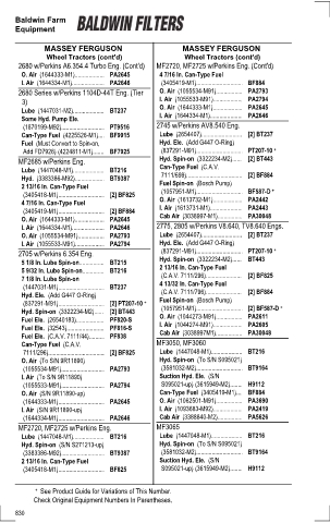 Baldwinfilters cross-references for tractors