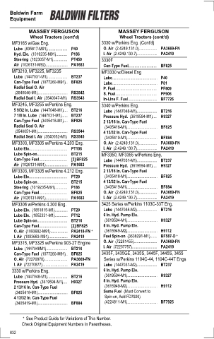 Baldwinfilters cross-references for tractors