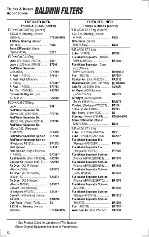 Baldwinfilters cross-references for tractors