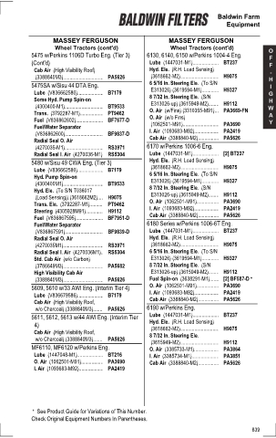 Baldwinfilters cross-references for tractors
