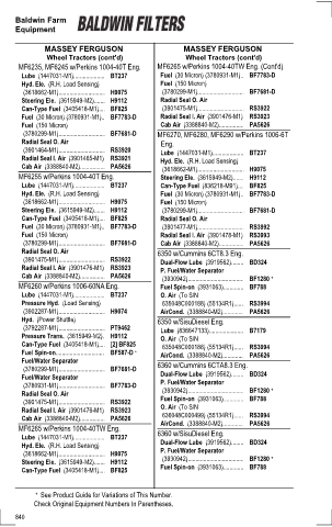 Baldwinfilters cross-references for tractors