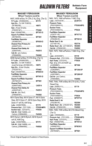 Baldwinfilters cross-references for tractors