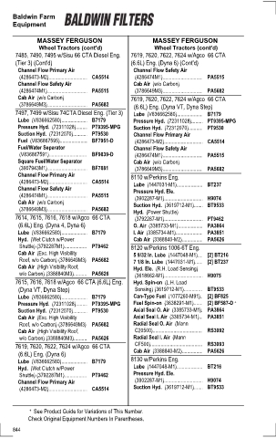 Baldwinfilters cross-references for tractors