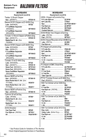 Baldwinfilters cross-references for tractors