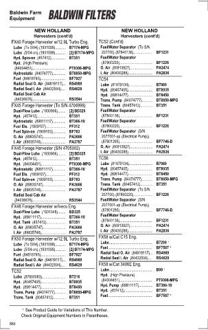 Baldwinfilters cross-references for tractors