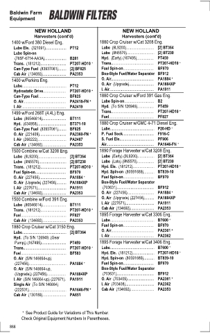 Baldwinfilters cross-references for tractors