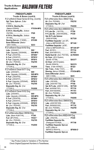 Baldwinfilters cross-references for tractors