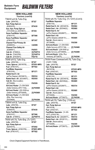 Baldwinfilters cross-references for tractors