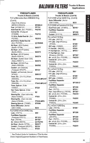 Baldwinfilters cross-references for tractors