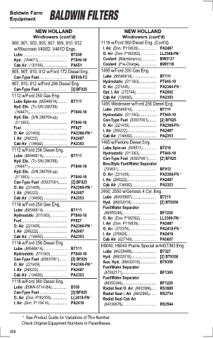 Baldwinfilters cross-references for tractors