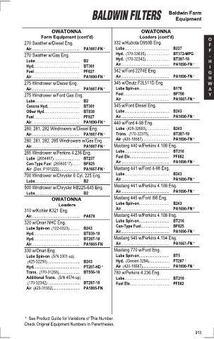 Baldwinfilters cross-references for tractors