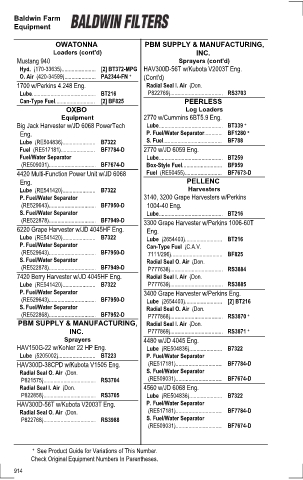 Baldwinfilters cross-references for tractors