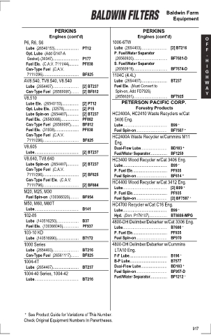Baldwinfilters cross-references for tractors