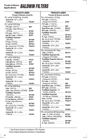 Baldwinfilters cross-references for tractors