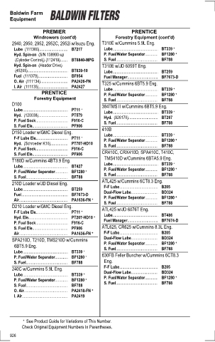 Baldwinfilters cross-references for tractors