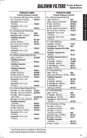 Baldwinfilters cross-references for tractors