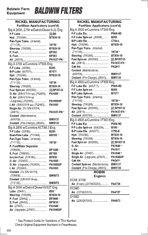 Baldwinfilters cross-references for tractors