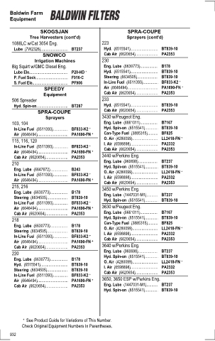 Baldwinfilters cross-references for tractors