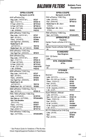 Baldwinfilters cross-references for tractors