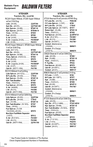 Baldwinfilters cross-references for tractors