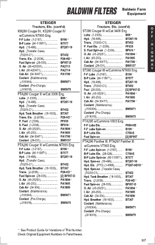 Baldwinfilters cross-references for tractors